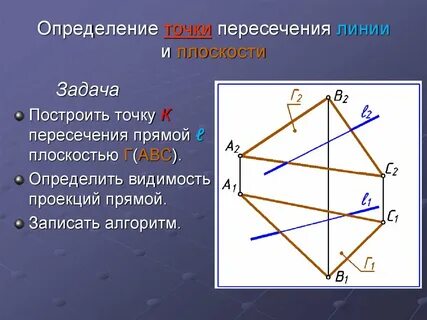 Видимость плоскостей начертательная геометрия