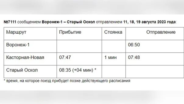 Расписание электричка в петербург. Расписание поездов старый оскол москва. Табло киевского вокзала и поезда. Электрички белгород москвы. Расписание поездов на вокзале.