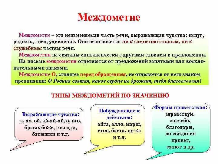 Междометие части речи 7 класс. Междометие как часть речи таблица. Характеристика междометий. Междометие это служебная часть речи. Неизменяемые слова предложения