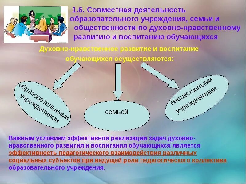 Взаимодействие школы и семьи в духовно-нравственном воспитании. Презентация нравственное воспитание в школе. Семья и образовательная организация. Роль образовательного учреждения и семьи. Духовно образовательное учреждение