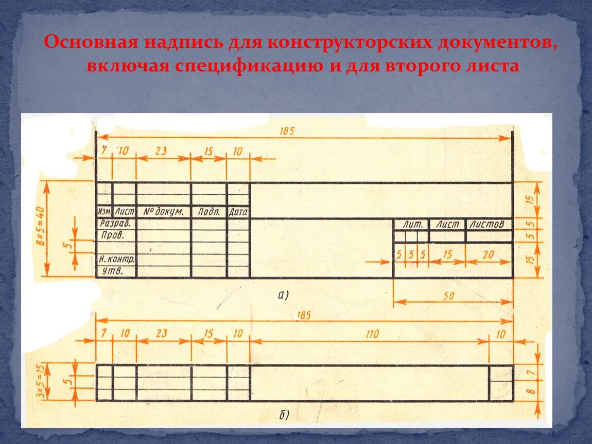 Основные надписи выполняются. Основная надпись. Черчение основная надпись. Основные надписи в спецификации. Основная надпись спецификации.