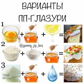 Пп глазурь