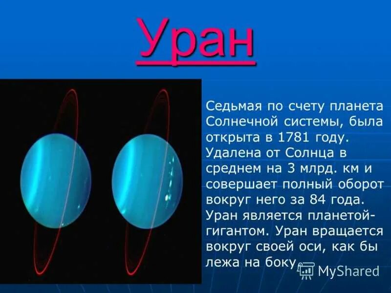 Уран 1 год. Планета Уран описание. Рассказ о планете Уран. Уран Планета конспект кратко. Сообщение о Уране.