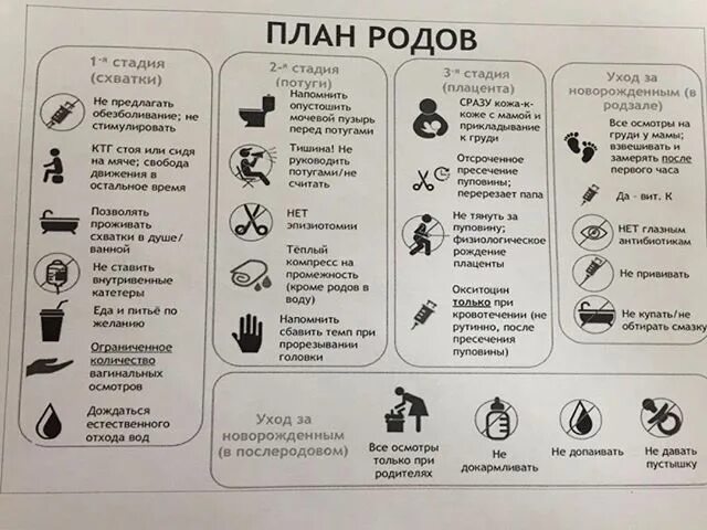 Дыхание при родах и схватках