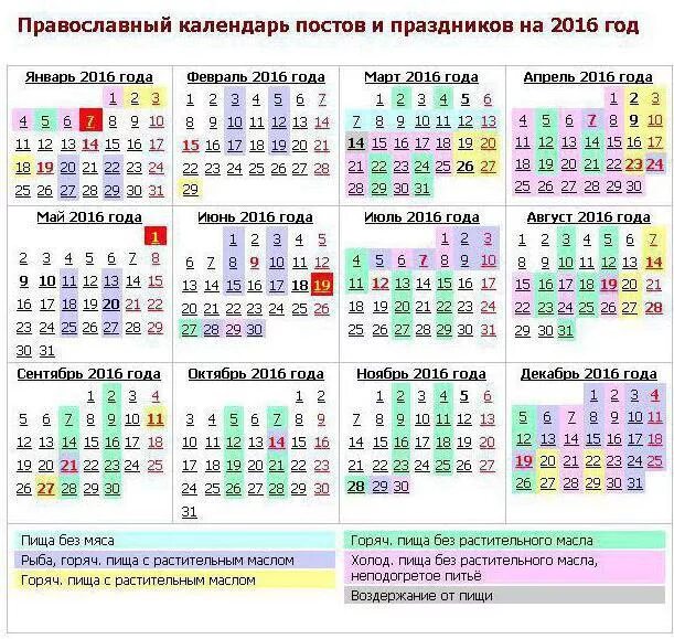 Православный календарь. Православный календарь постов. Календарь постных дней. Пятница постный день.