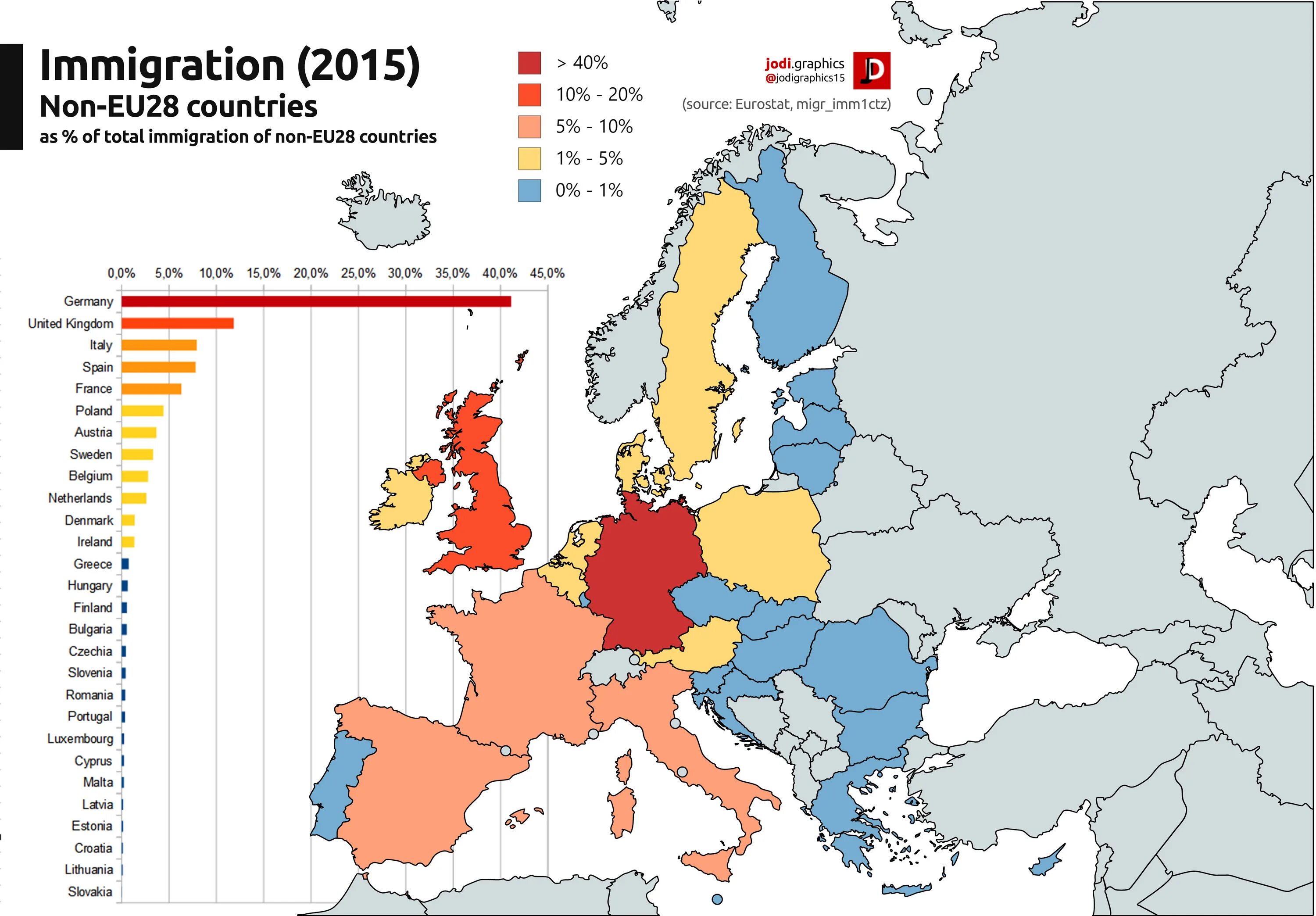 Non eu Countries in Europe. Non-European Union Countries in Map. Immigration Map by Countries. Eu 28