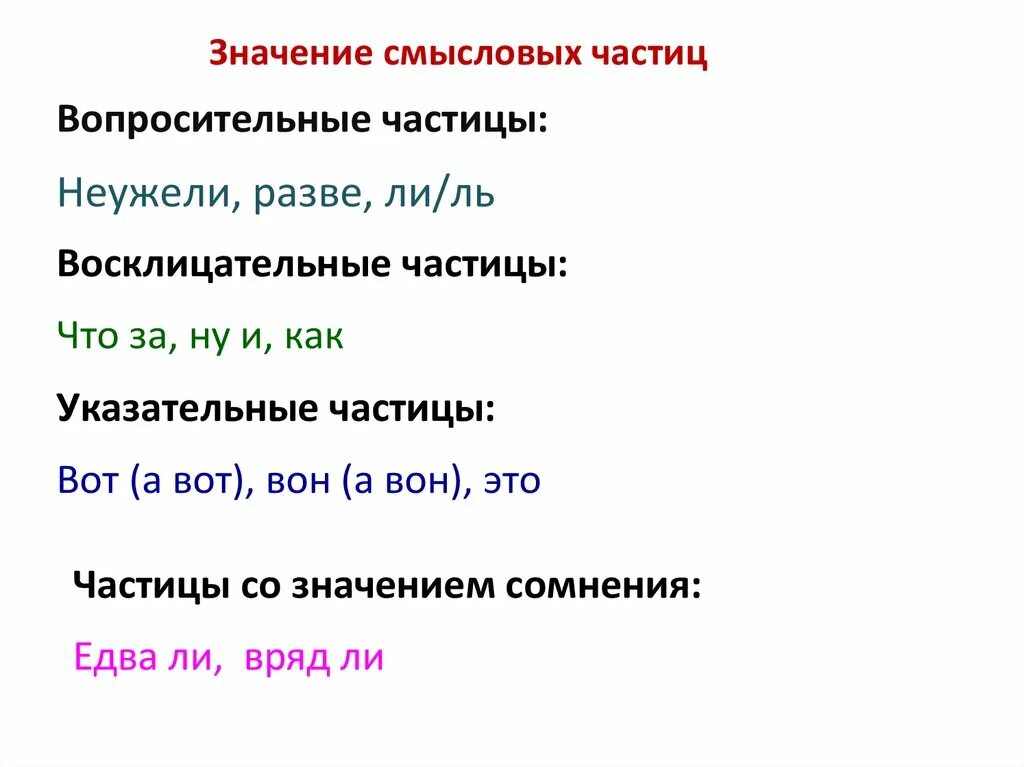 Восклицательные частицы в русском языке таблица. Указательные и вопросительные частицы. Смыслоразличительные частицы. Смысловые вопросительные частицы. Частица б значение