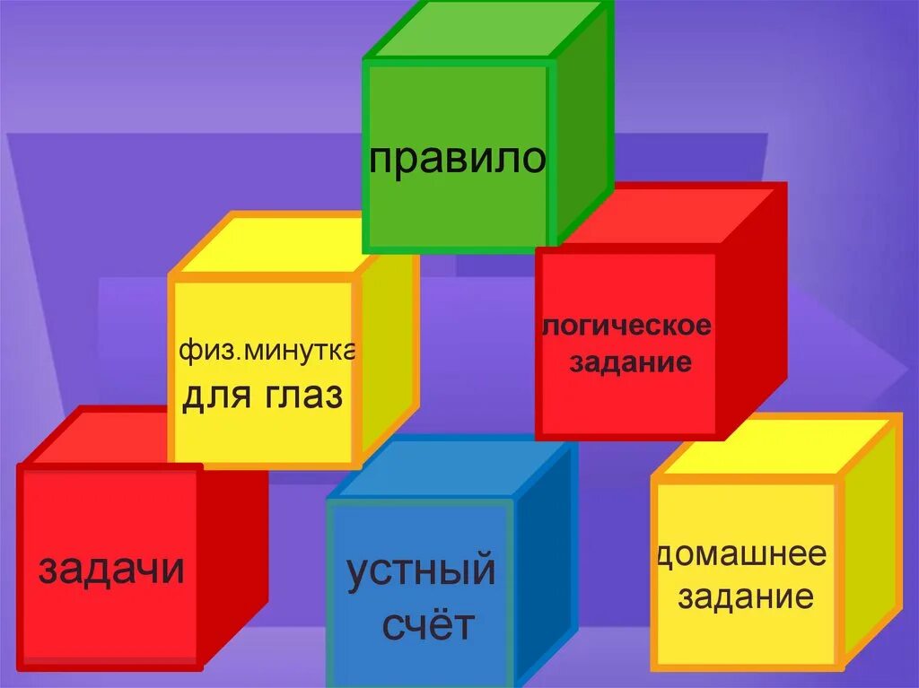 Куб урок 4 класс. Кубик Блума. Кубик Блума для дошкольников. Математический кубик Блума для дошкольников. Дети с кубиком Блума.