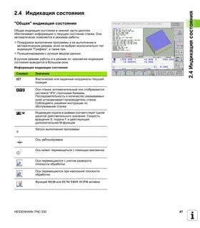 Индикация состояния