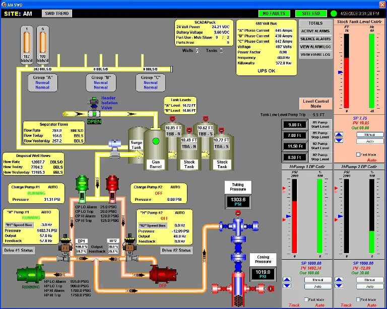 Scada контроллеры. Скада система сименс. датчики в scada. siemens промышленная автоматизация. scada allen bradley.