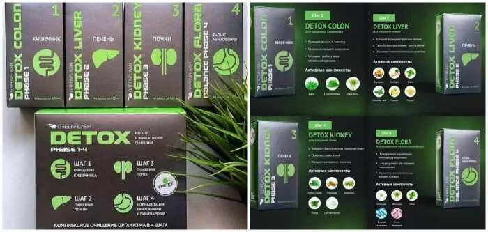 Детокс. Детокс 05. Детокс на соках рацион. Детокс. Детокс.