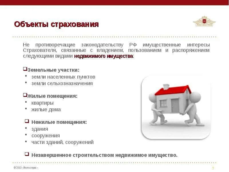 Дом застрахован. Страхование квартиры. Квартира какой вид страхования. Страхование имущества квартиры. Что можно застраховать.