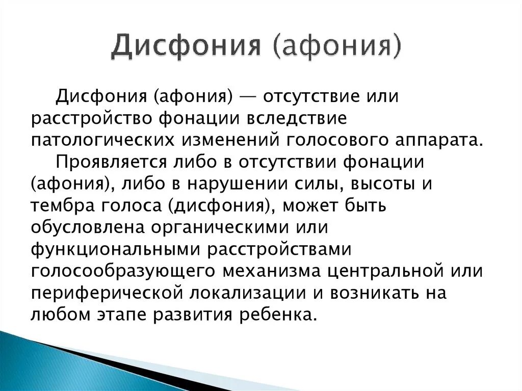 Голоса симптом