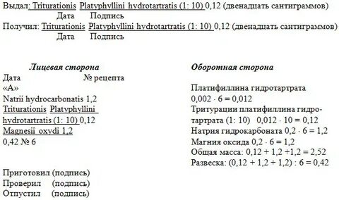 Ампула на латинском в рецепте