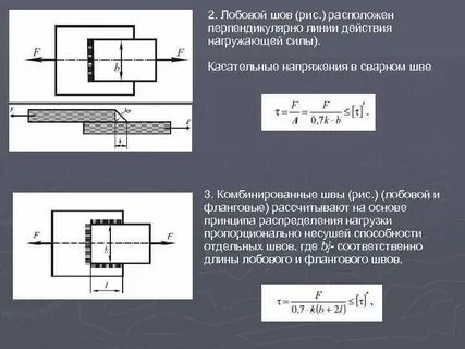 Комбинированные силы