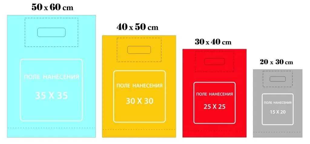 Размер пакета а4. Пакеты ПВД Размеры. Размеры пакетов полиэтиленовых. Размеры пакетов для печати. Размеры пакетов для нанесения.
