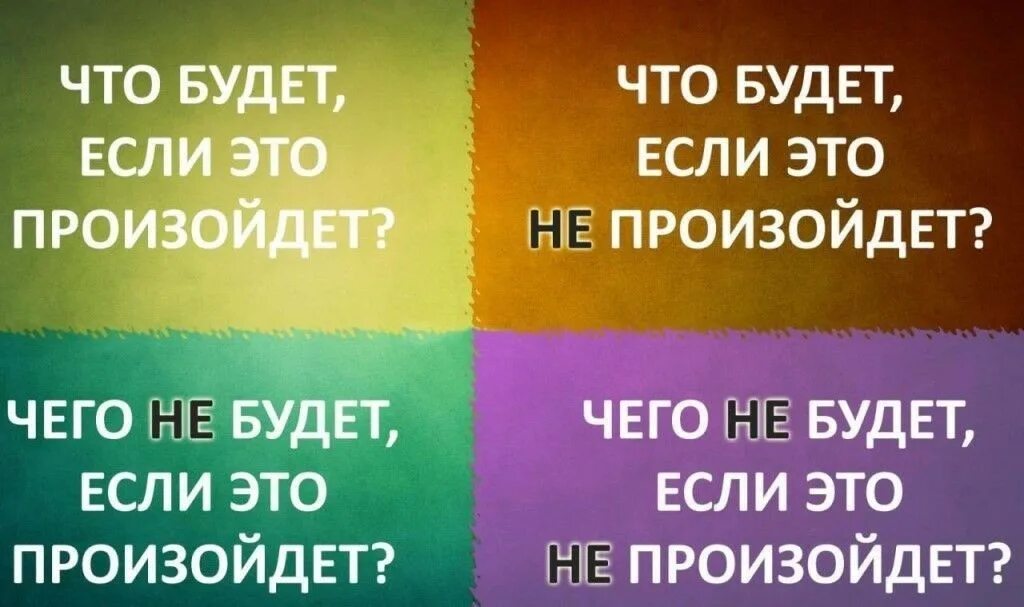 Квадрат Декарта. Квадрат Декарта для принятия решений. Квадрат Декарта в психологии. Техника принятия решений квадрат Декарта.