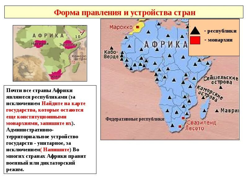 Формы правления государств Африки. Республики и монархии Африки. Страны Африки по форме правления. Страны Африки Республики и монархии.