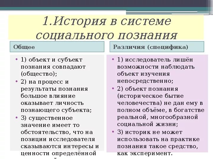 Познание и знание отличие. Особенности социального познания. Специфика социального знания. Специфика социального познания. Особенности социального познания история.