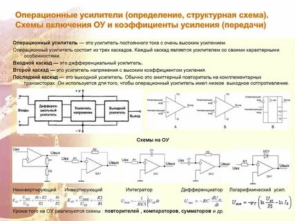 Структурная схема операционного усилителя