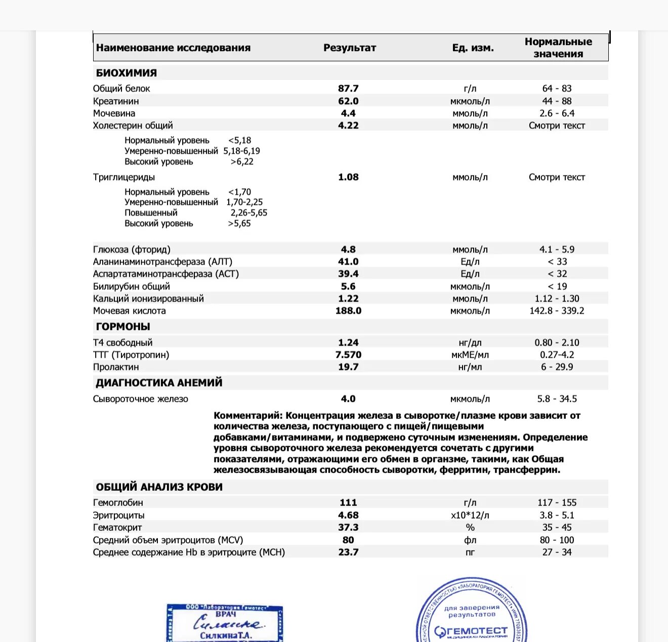 Гемотест анализ биохимия. Анализ железа. Сывороточное железо ана. Анализ железа в крови. Анализ крови на железо.