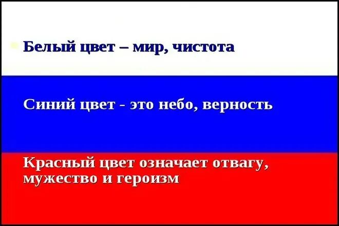 Красный сперва. Флаг РФ обозначение цветов. Триколор России обозначение цветов. Что означают цвета флага России. Триколор обозначение цветов флага России.