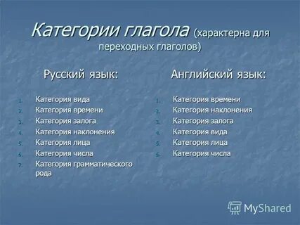 Категории глагола