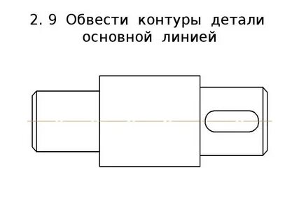 Какой линией обозначается контур