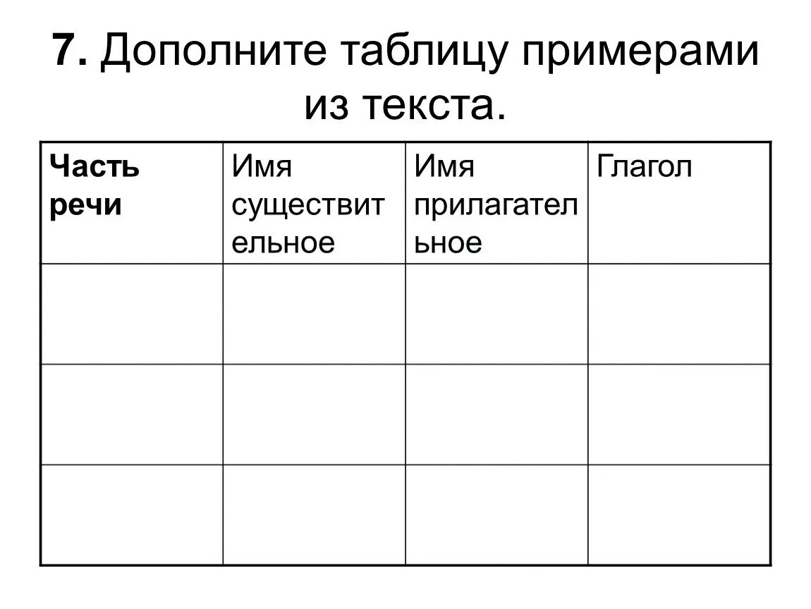 Презентация к ИКР "Четыре желания" (3 класс, русский)