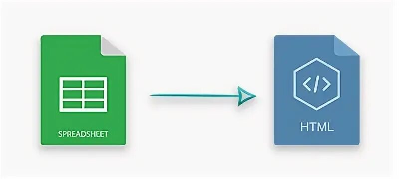 Конвертировать html в excel. Формат xlsx. преобразование файла. конвертация excel иконки. xlsx в html это.