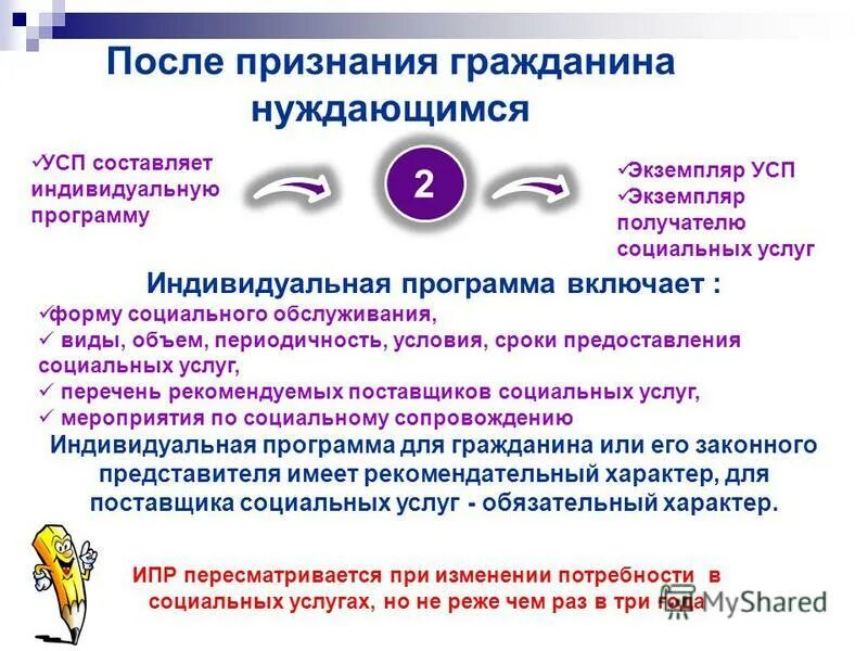 лица нуждающиеся в социальном обслуживании. предоставление социальных услуг гражданам нуждающимся. предоставление социальных услуг гражданам нуждающимся. порядок оказания социального обслуживания. граждане признанные нуждающимися в обслуживании.