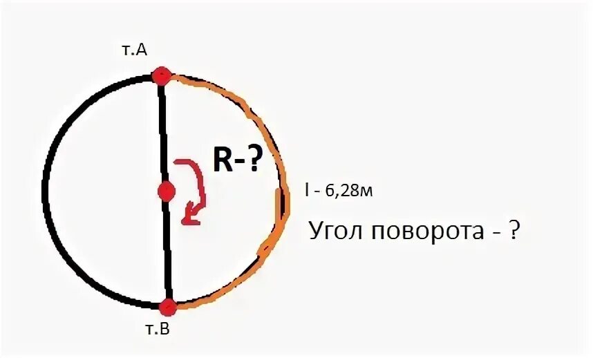 Время t c