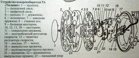 Устройство номер 1