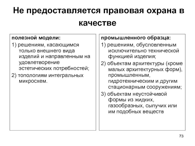 Виды полезной модели. Правовая охрана полезной модели. не предоставляется правовая охрана в качестве полезной модели. объекты, которым не предоставляется правовая охрана?. правовую охрану в качестве полезной модели.