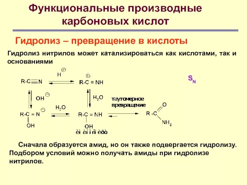 Функциональное производное карбоновой кислоты. Гидролиз нитрилов карбоновых кислот механизма. Гидролиз производных карбоновых кислот механизм. Гидролиз амидов карбоновых кислот. Кислотный гидролиз это