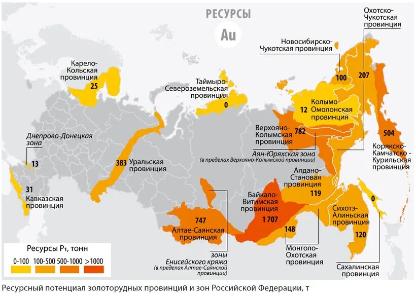 Где в основном
