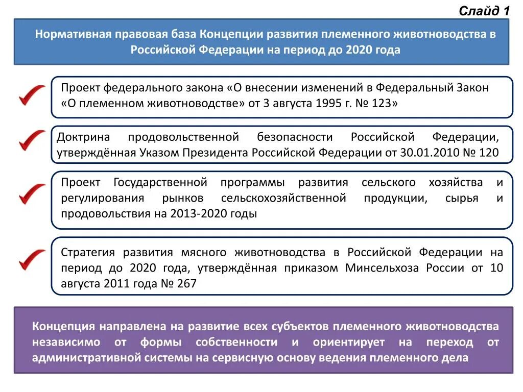 Нормативно правовая база сельского хозяйства. ФЗ О племенном животноводстве. Законодательство Российской Федерации в области племенного дела. Правовое регулирование племенного животноводства.