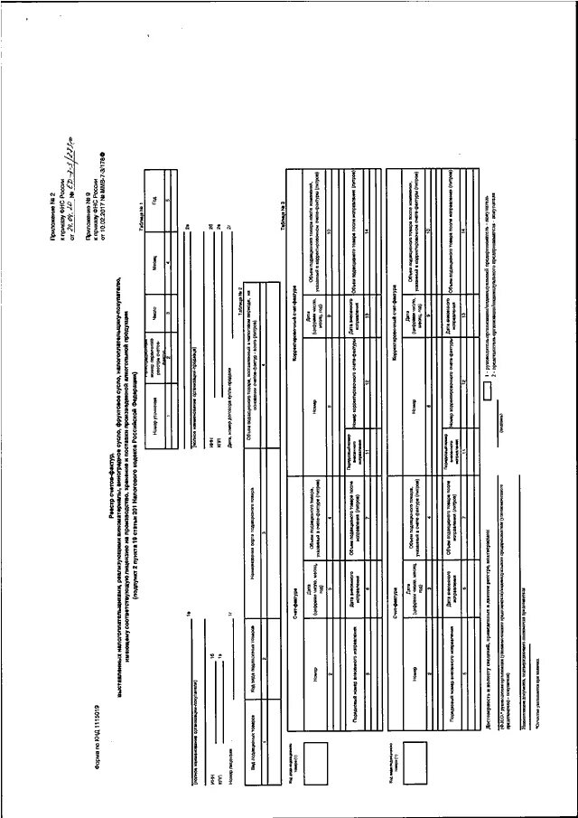 Приказ ФНС России от 09.10.2020 ед-10-4/967&. К приказу ФНС от 25.12.2020 n ед-7-3/958@)прилож5. Приказ ФНС России от 16.07.2020 n ед-7-2/448&. Приказ ФНС России от 16.12.2016 n ММВ-7-15/682&.