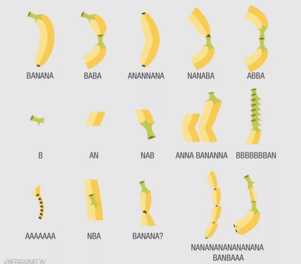 Банан ребенку 5 месяцев. Banana мем. бананас мем. мемы про банан. на башке банан.