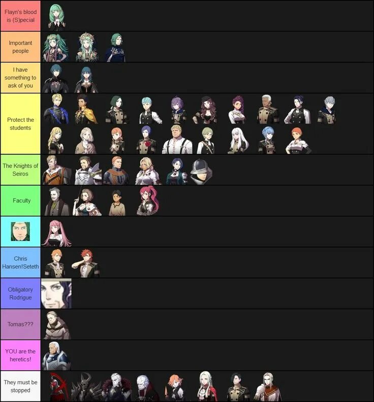 Path to nowhere tier list. Sekai characters tier list. support tier list. fire emblem fates tier list.