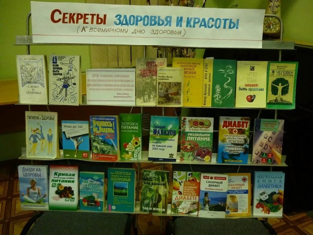 Название выставок по зож