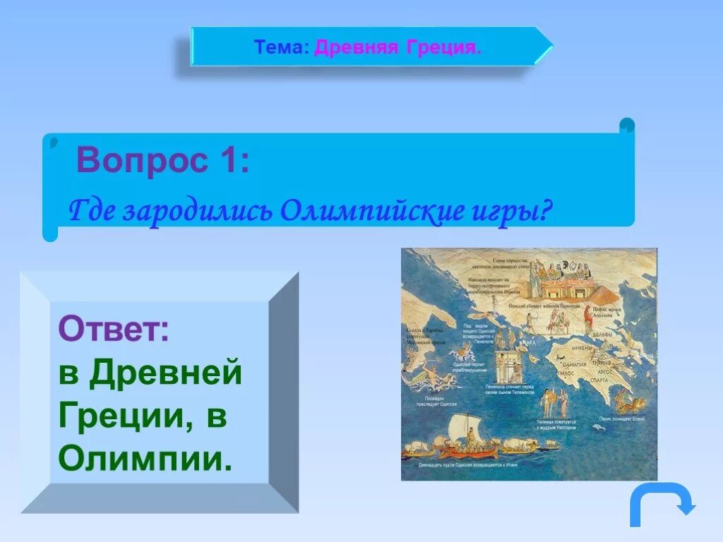 Энциклопедия путешествий как зародились олимпийские игры. Где зародились Олимпийские игры. Вопросы про древнюю Грецию. Когда и где зародились первые Олимпийские игры. Где заразились Олимпийские игры.