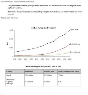 Below information