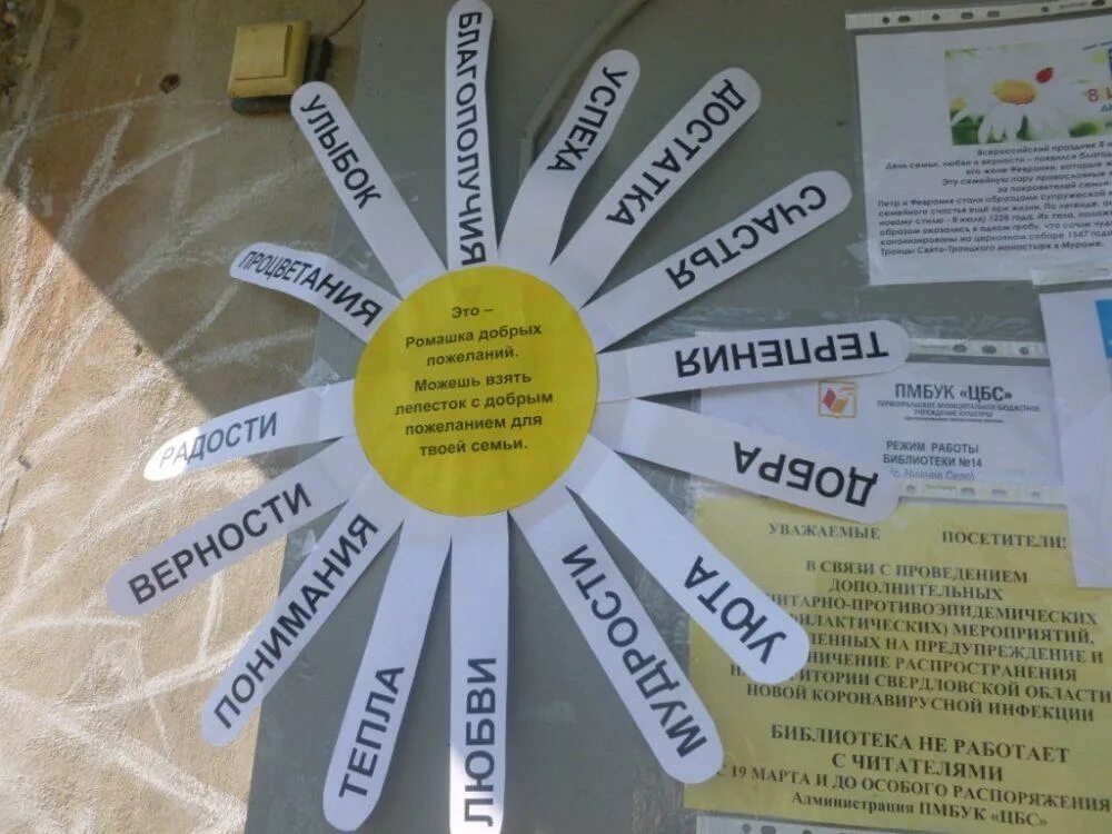 Акция добрых пожеланий. Ромашки с пожеланиями в день семьи. ромашка из пожеланий. цветы с пожеланиями. ромашка желаний для детей.