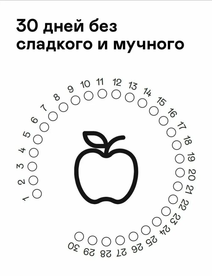 Трекер 30 дней без сахара. Трекер 30 дней без сладкого и мучного. Трекер без сладкого. Календарь отказа от сладкого. 30 без сладкого