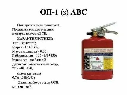 Маркировка огнетушителя оп 4
