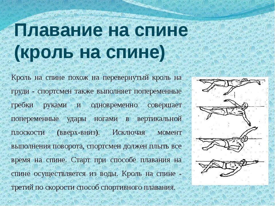 Методика плавания кролем. Кроль на спине техника плавания. Виды плавания Кроль на спине. Кроль на спине описание техники.. Техника кроля на спине описание.