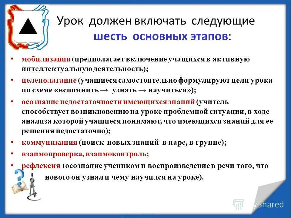 урок должен соответствовать