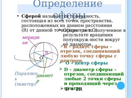 Поверхность состоящая из всех точек пространства