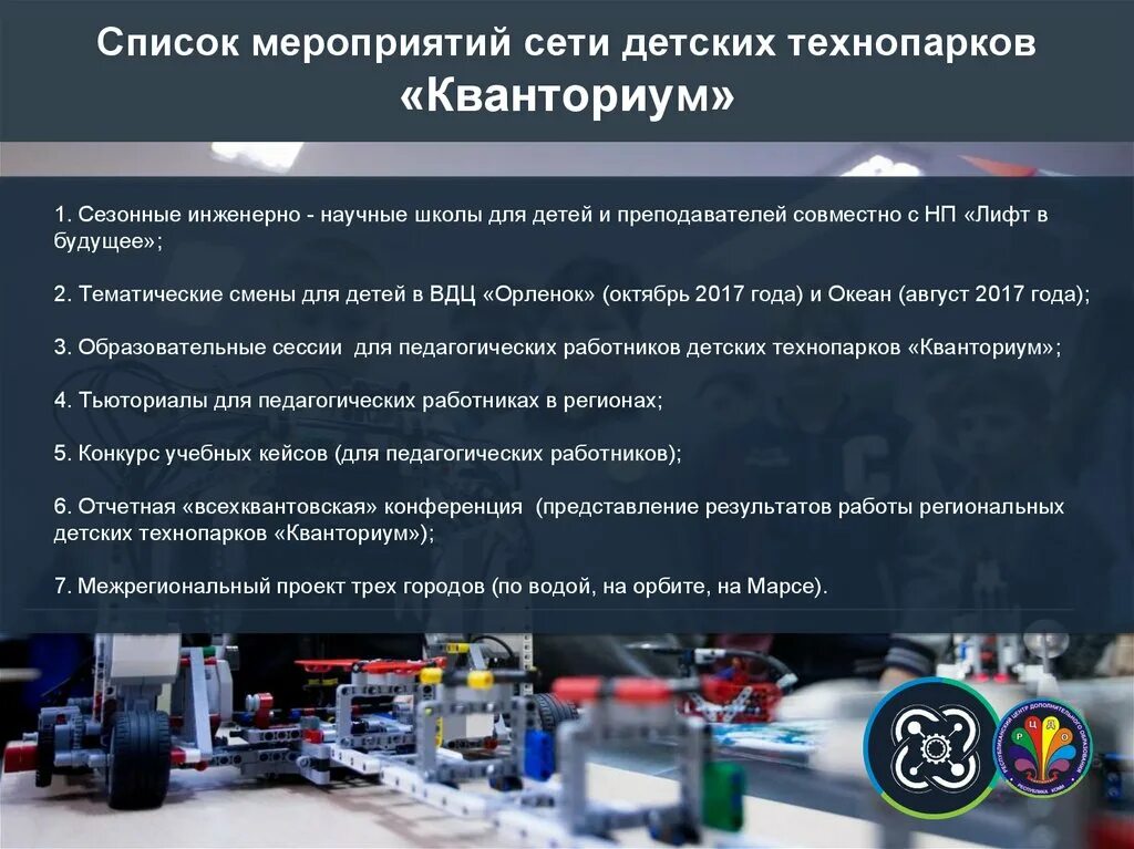 Что такое детские технопарки кванториум дайте определение. Кванториумы России список. Карта Кванториумов. Презентация Кванториум. Структура Кванториума.